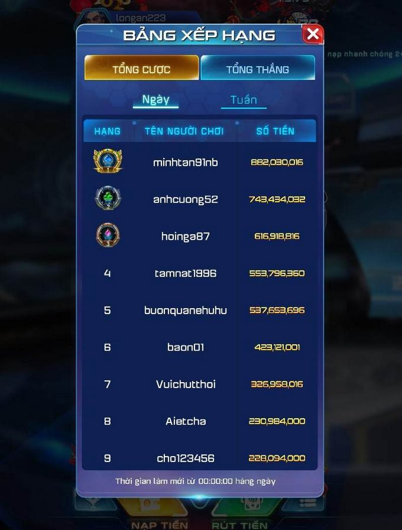 Win79 - Địa chỉ giải tr&iacute; khiến anh em m&ecirc; say qu&ecirc;n lối về