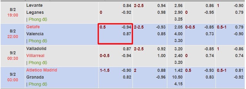 xem k&egrave;o nh&agrave; c&aacute;i